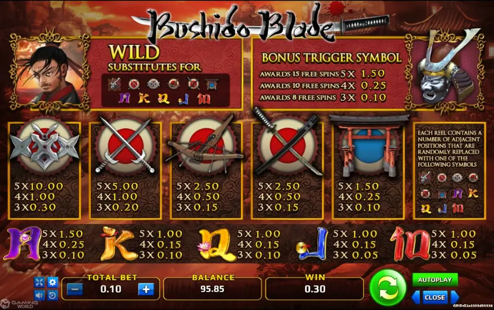 Bushido Blade paytable with the samurai wild, the helmet bonus trigger symbol awarding 8, 10 or 15 free spins, and payouts for shuriken, swords, crossbow, katana, torii gate and card letters