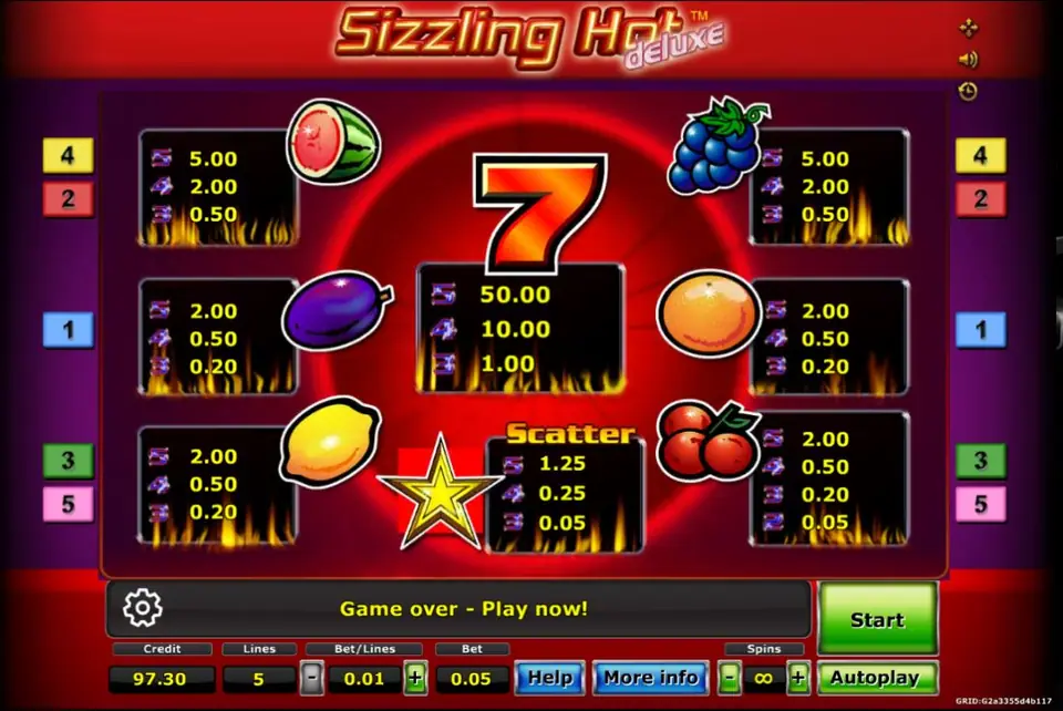Sizzling Hot Deluxe paytable with the red seven paying 50.00 for five, watermelon and grapes 5.00, plum, orange, lemon and cherries 2.00, and the star scatter paying 1.25 for five