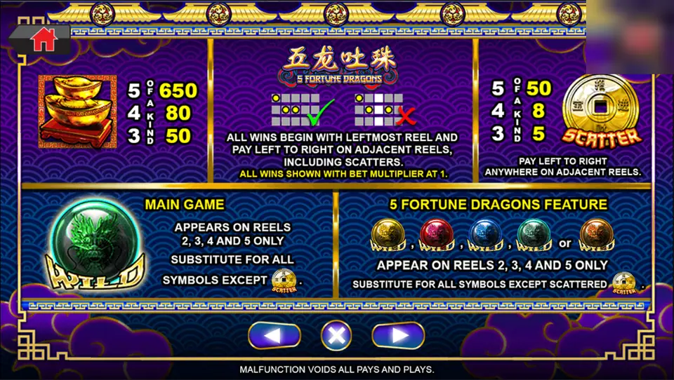 5 Fortune Dragons paytable listing gold ingot and scatter payouts, and a feature panel with five coloured pearls