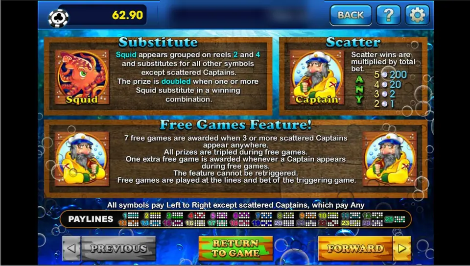 Sea Captain paytable page explaining the Squid substitute, the Captain scatter paying 1 to 200 times total bet, and the Free Games Feature
