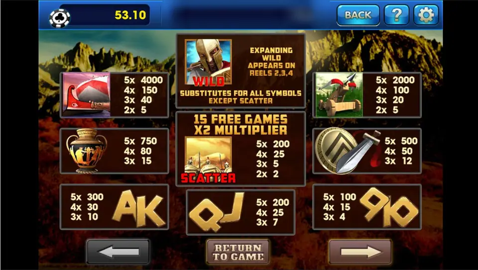 Sparta paytable with the expanding warrior wild on reels 2, 3 and 4, a scatter giving 15 free games with a x2 multiplier, and pays for the warship, catapult, vase and shield