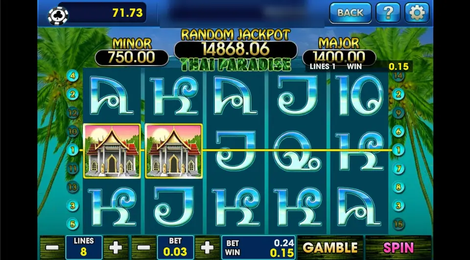 Thai Paradise at 8 lines and 0.03 a line with two temple symbols on line 1 for a 0.15 win and a GAMBLE button