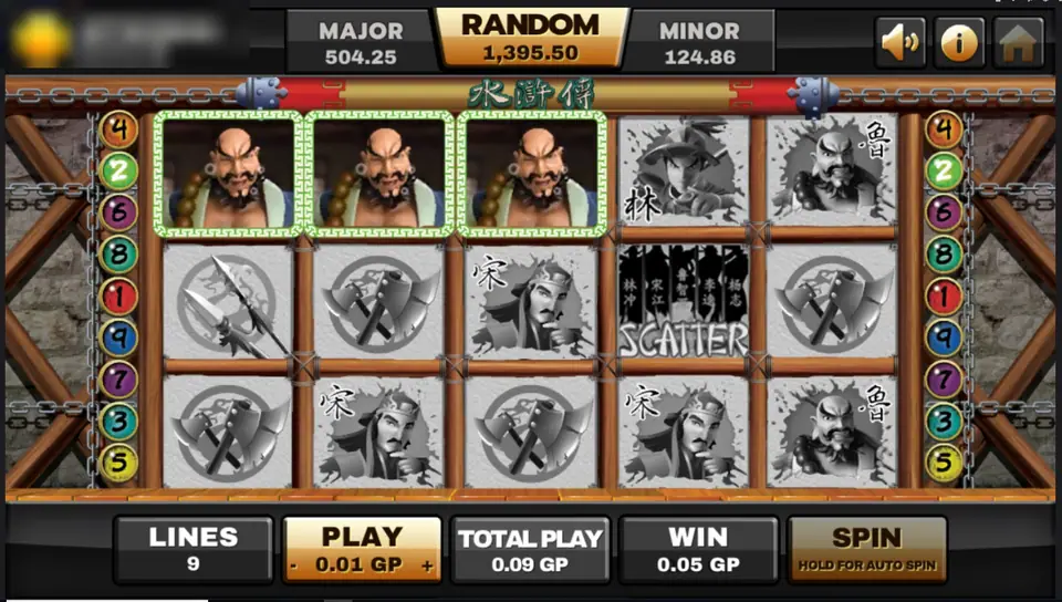 Water Margin win with three portraits of the bald monk framed in green on the top row, the other symbols greyed out, 0.05 GP win