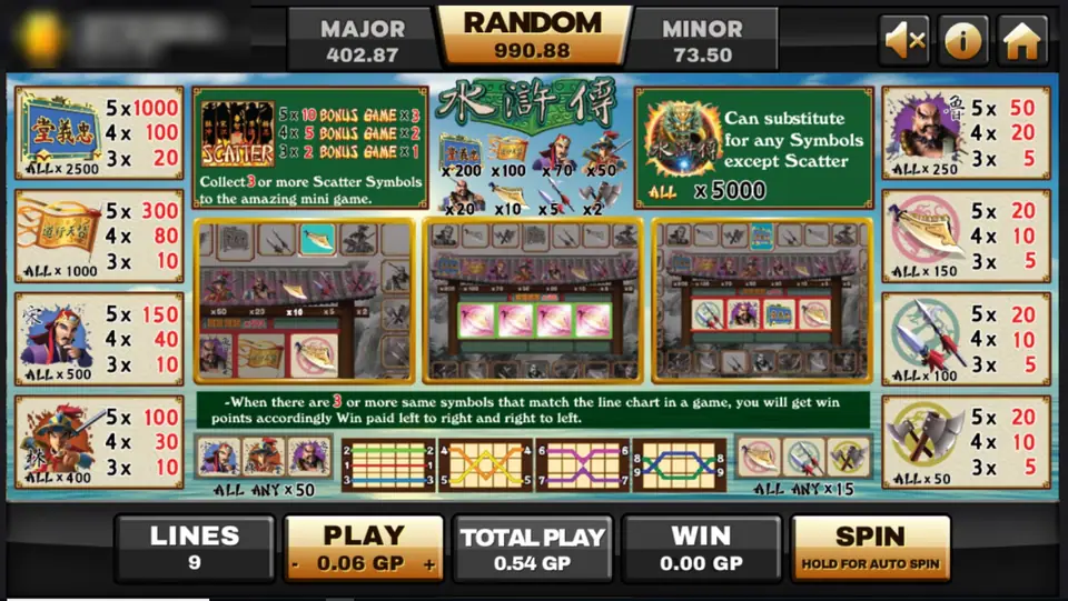 Water Margin paytable: scatter bonus game rules, the logo wild at x5000, three mini game pictures and payouts for plaques, heroes and weapons