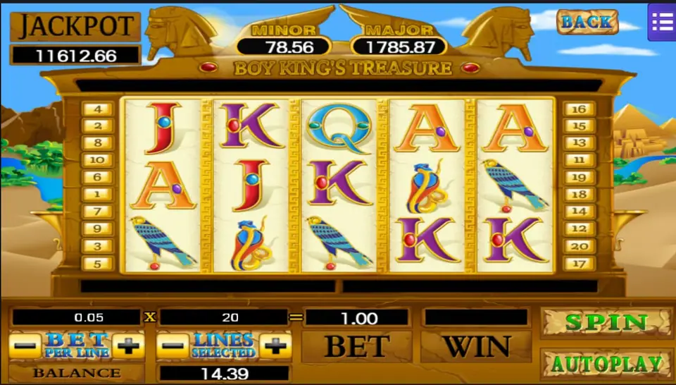Boy King's Treasure slot with falcon, cobra and jewelled card symbols, a JACKPOT box of 11612.66, MINOR and MAJOR boxes and a panel reading 0.05 x 20 = 1.00