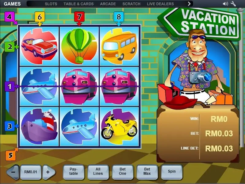 Vacation Station 3x3 grid of cars, a hot-air balloon, a bus, planes, trains, a ship and a motorbike, with line markers 1 to 8 and a tourist holding a camera beside a suitcase showing RM0.03 bet