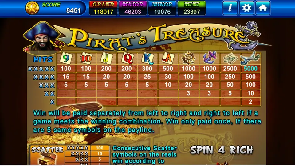 Pirat's Treasure odds table with a grinning pirate captain on the logo, payouts for ten symbols and a SCATTER table, with the slogan SPIN 4 RICH