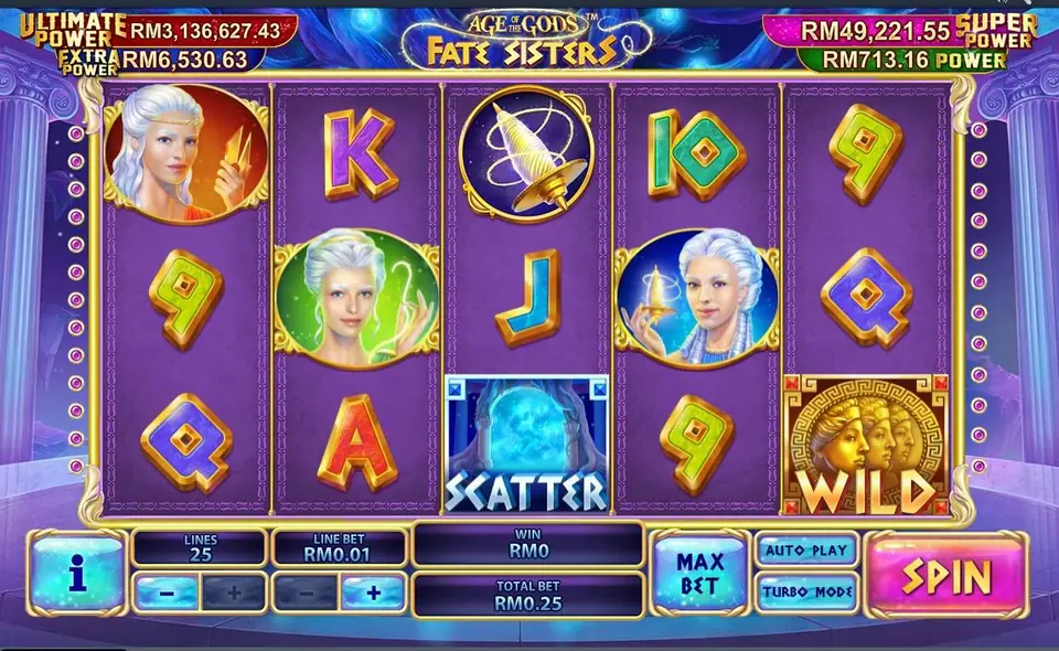 Fate Sisters reels on purple with three white-haired sister portraits, a golden spindle, a SCATTER doorway and a WILD tile of three gold faces, 25 lines set