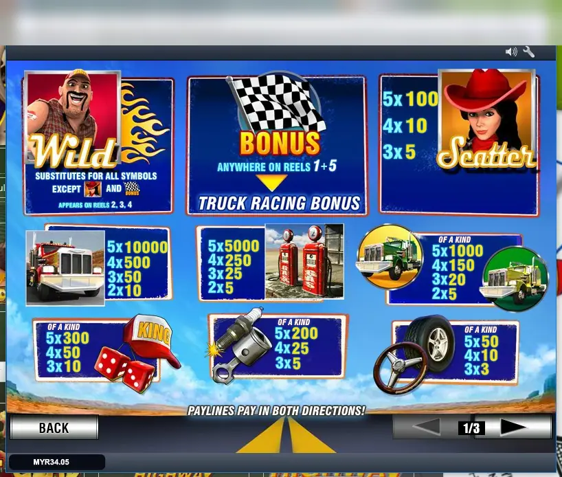Highway Kings Pro paytable page 1 of 3 with the Wild driver, the chequered-flag Bonus, the Scatter and the pay values for trucks, pumps, dice, pistons and tyres