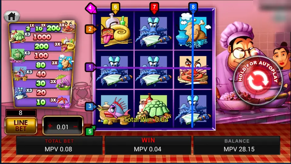 Chinese Kitchen after a win: a purple highlight on line 1 and a blue highlight on line 8, a Total Win of 0.04 message and blue crab, fish, turtle and chicken symbols