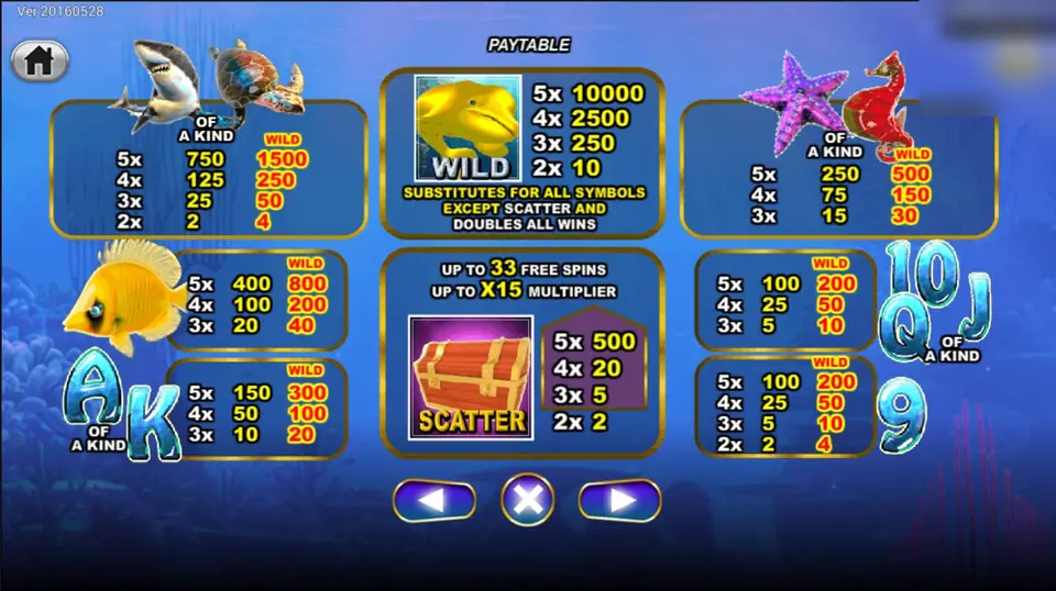 Golden Whale paytable with a yellow whale wild paying 10000 for five, shark and turtle, starfish and seahorse, yellow fish and card-letter payouts, each with a doubled wild column, and a treasure-chest scatter