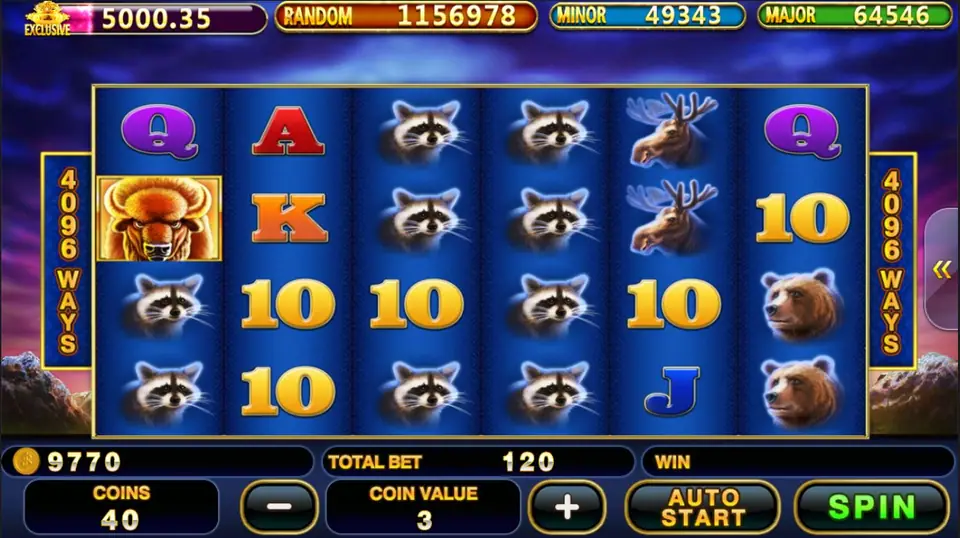 Buffalo Blitz on Pussy888 with six reels of raccoons, a moose, bears and a buffalo among card symbols on a blue grid, 4096 WAYS at both sides
